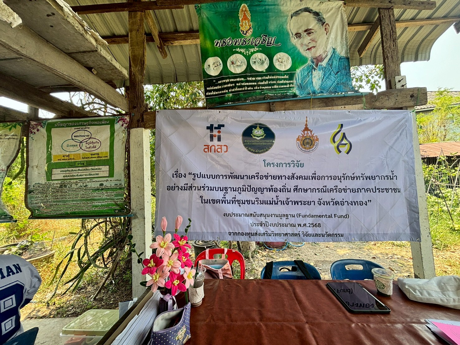 ประชุมกลุ่มย่อยครั้งที่3 อำเภอไชโยค_260526_27